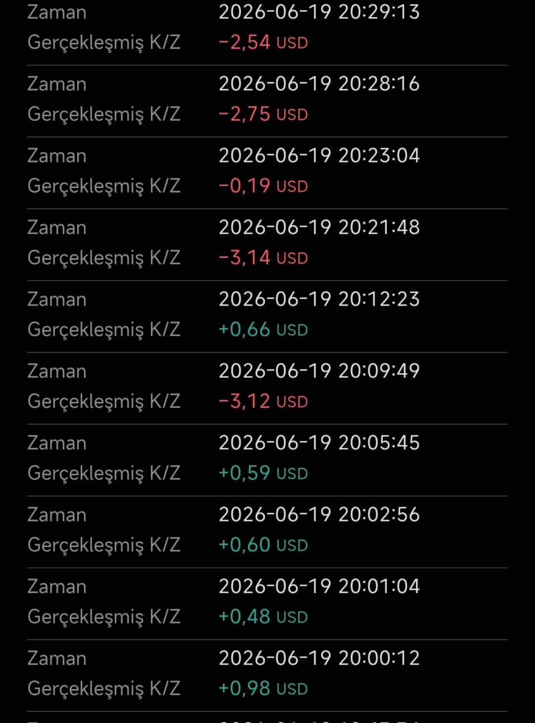 Bəzən min tərlə qazandığın pulu kiçik bir səhvlə itirə bilərsən